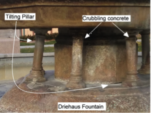 Driehaus Fountain Lake Geneva