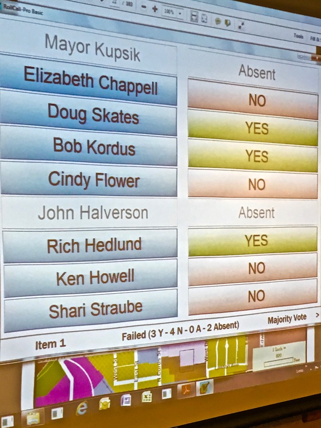 City Council Vote Lake Geneva