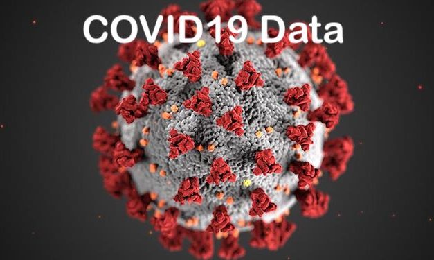 Surprising Stuff, October 21, 2020