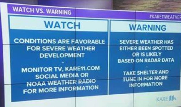 Surprising Stuff, April 5, 2023